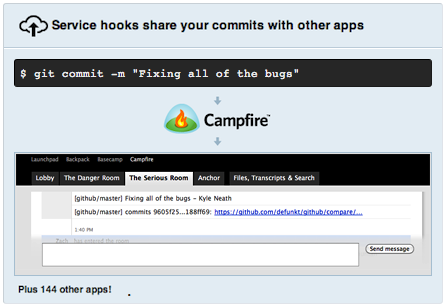 7 Reasons Webhooks Are Magic - The Iron.io Blog