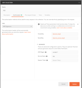 AWS SWS Authorization