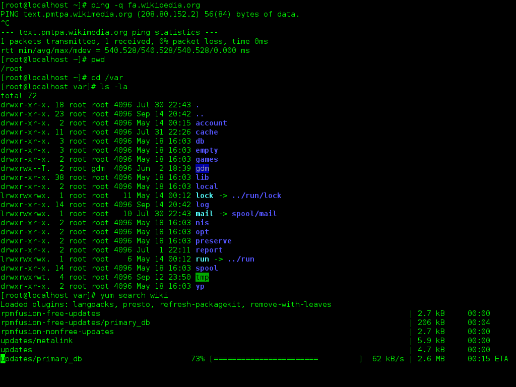 What Is Command Line Interface CLI CLI Basics And Docker CLI The 