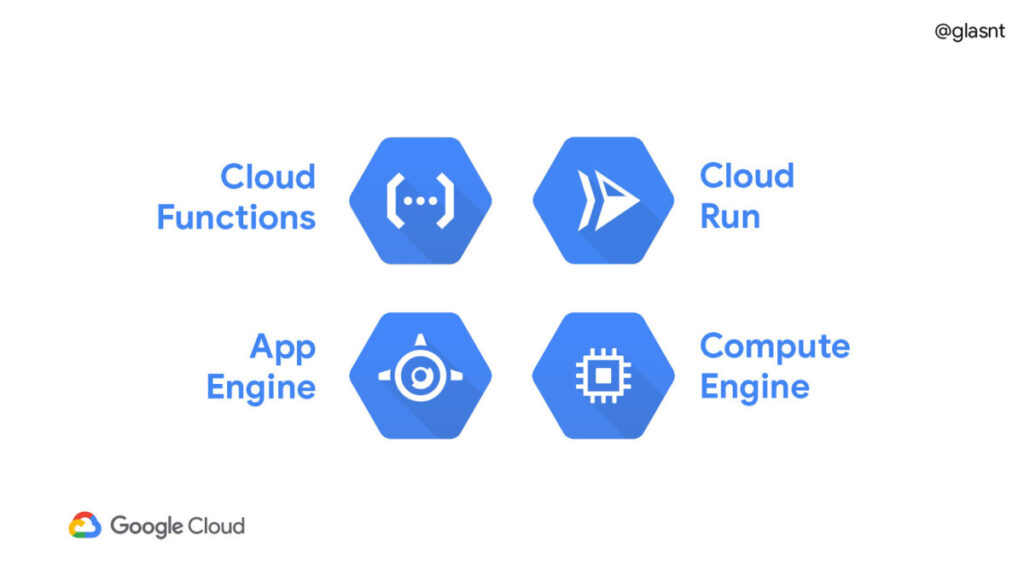 Google Cloud Run Alternatives and Review - The Iron.io Blog