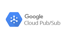 google cloud pubsub