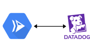 Monitoring Google Cloud Run With Datadog