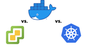 VMs vs. Docker vs. Kubernetes